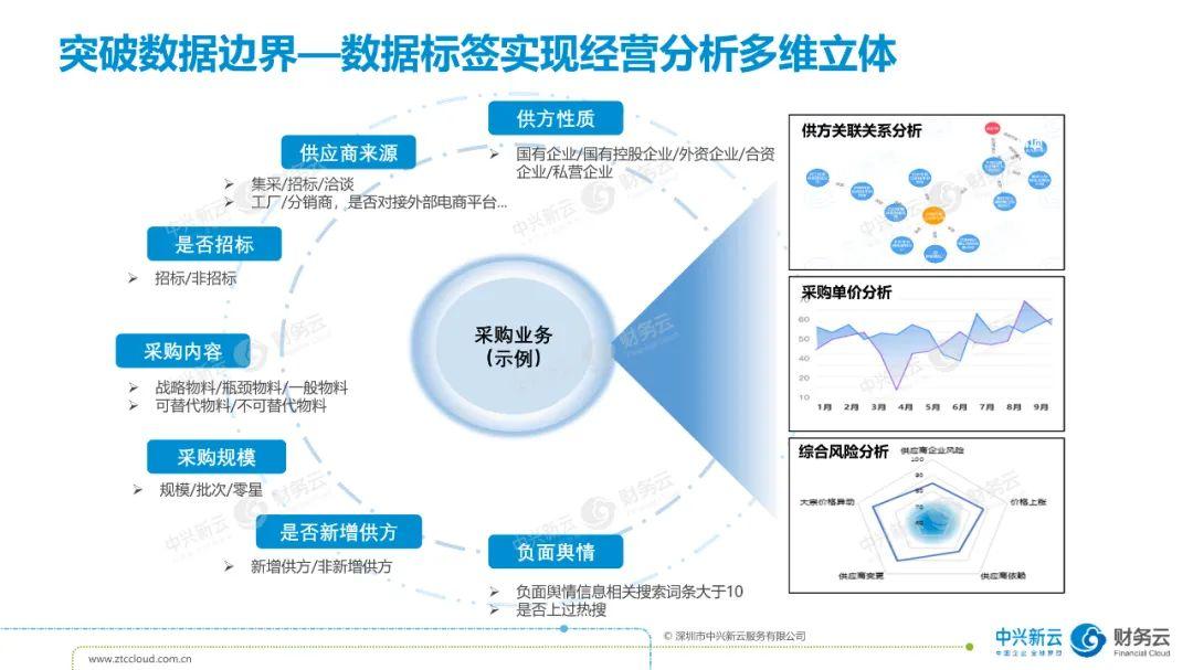 国网在运变电站智能巡检机器人官方数据来了!-机器人(图1)