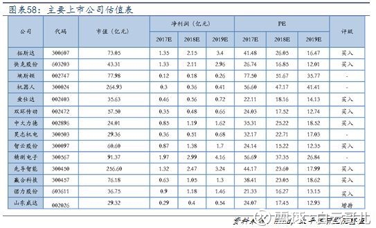 北京可靠机器人租赁服务商排行及核心能力解析(图1)
