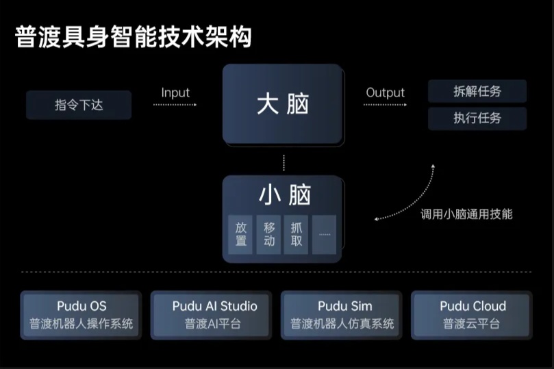 孚能科技(688567)_股票行情_走势图—东方财富网(图1)