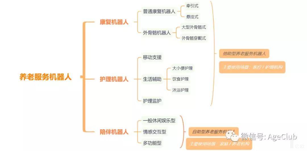 “唐山造”机器人为啥跑得快(图1)