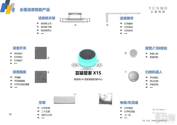 养老机器人叩响百姓门百亿市场预期下的“理想”与“现实”(图1)