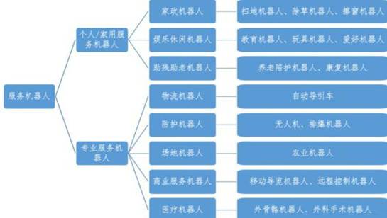 从下单到出面3分多钟机器人面馆将在北京丰台开张(图1)