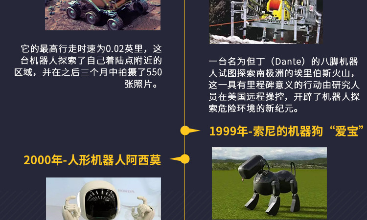 7项评测领先开源模型宇树科技开源具身基座模型让人形机器人“理解世界”(图1)